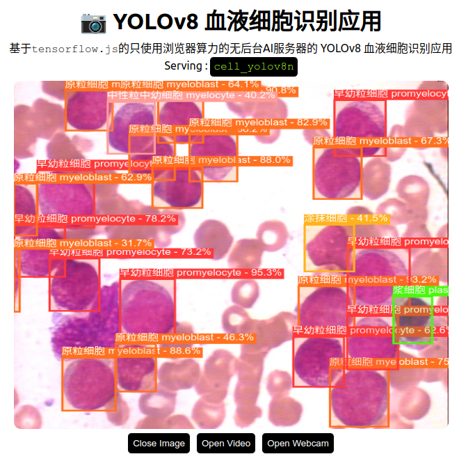 My Little Projects | Dengbuqi's Blog